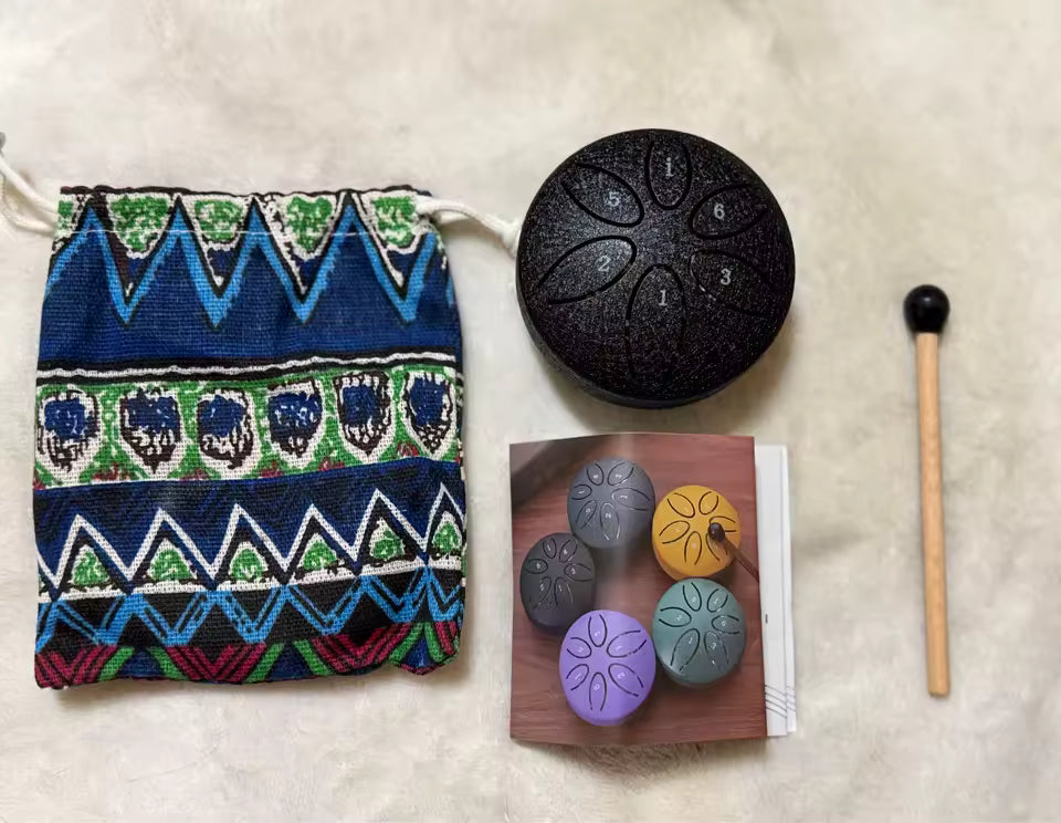 Contents